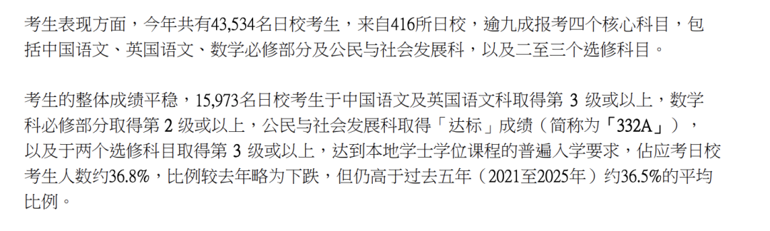 2026年HKDSE文凭试官方文稿