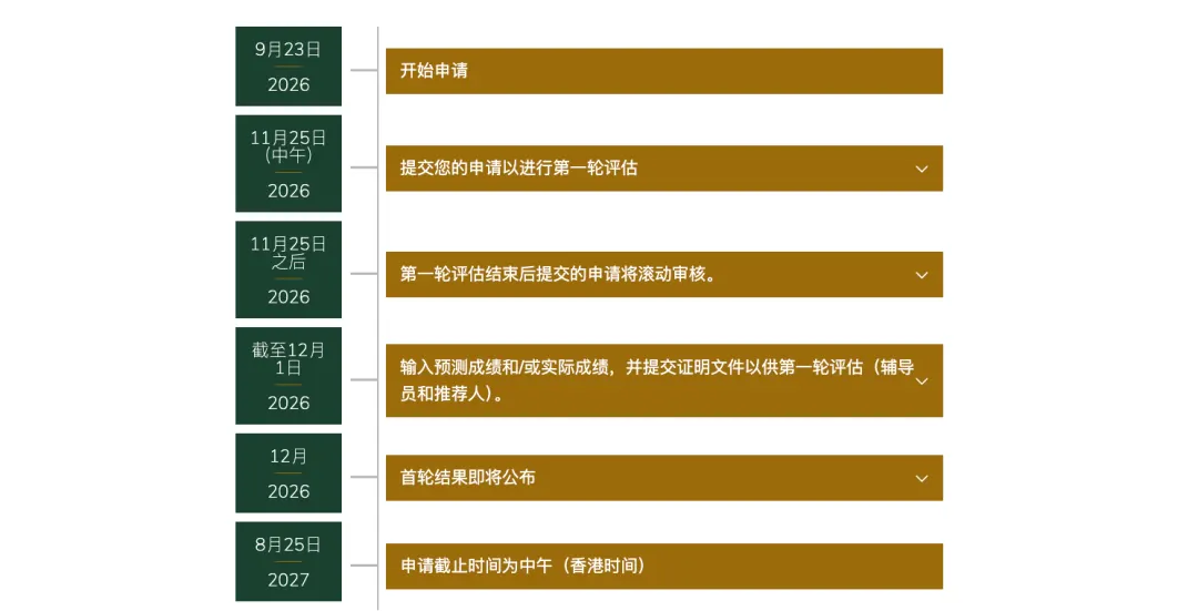 2027年港大申请时间线