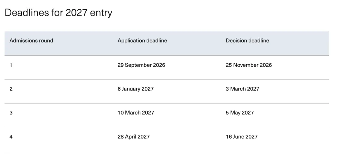 2027入学英国硕士申请轮次时间表