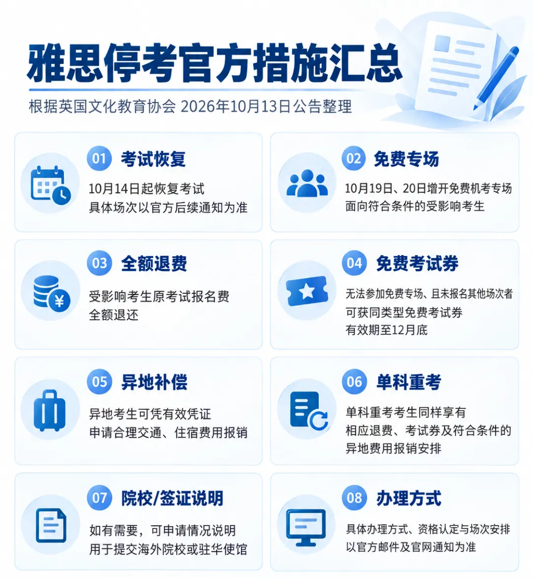 雅思停考官方措施汇总